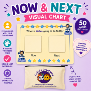 Personalised now and next chart with visual cards